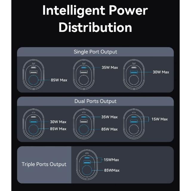 Essager Автомобильное зарядное устройство USB-C мощностью 120 Вт с портом прикуривателя 85 Вт для быстрой зарядки iPhone 15, MacBook, Xiaomi и ноутбуков.