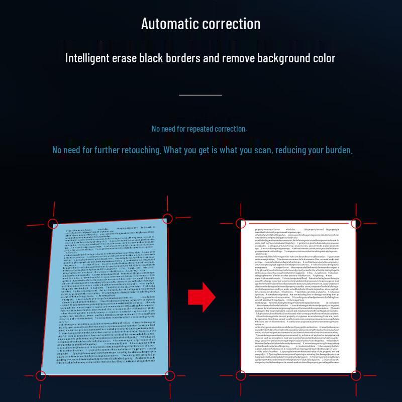 Zhixing A3 High-Speed Document Scanner CN plug (adapter included)