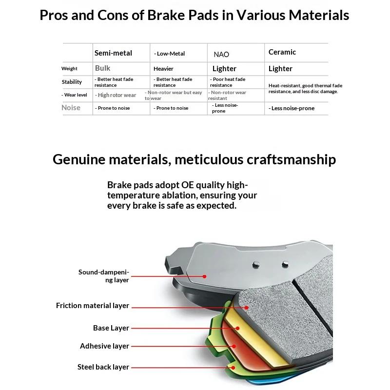 Suitable for Nissan Junyiwei Mechanical Tida Sylphy Sunshine Tida Front Brake Pads/Automotive Accessories-17009