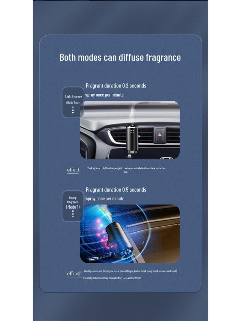 Умная ароматерапия для автомобиля, парфюмерный ароматизатор для дефлектора