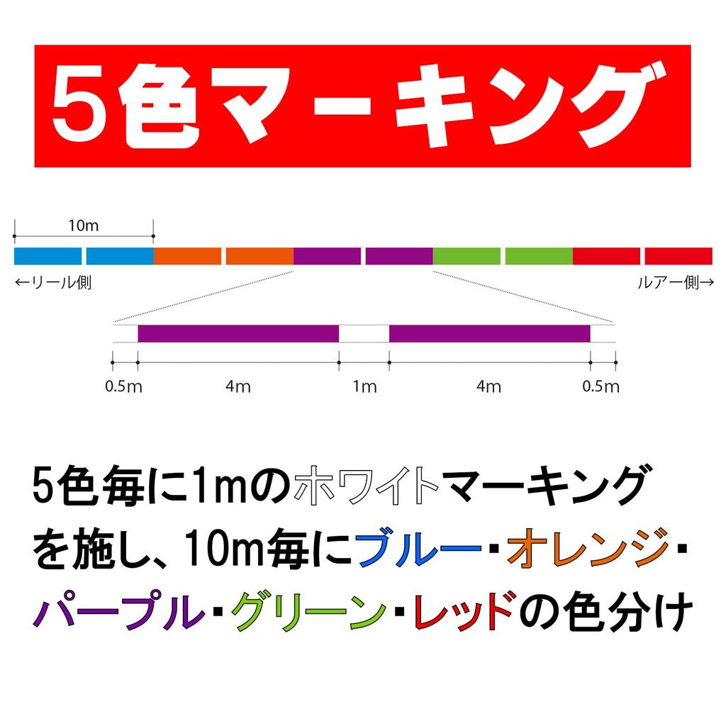 DUEL HARDCORE Super X8 PE Леска для рыбалки [Высокая прочность, Высокая чувствительность] 1.5, 300м, 5 цветов, H4324-5C