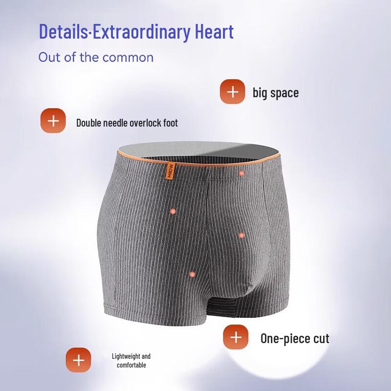 Мужские антибактериальные дышащие хлопковые боксеры Mao Ren - Упаковка из 4 штук в полоску