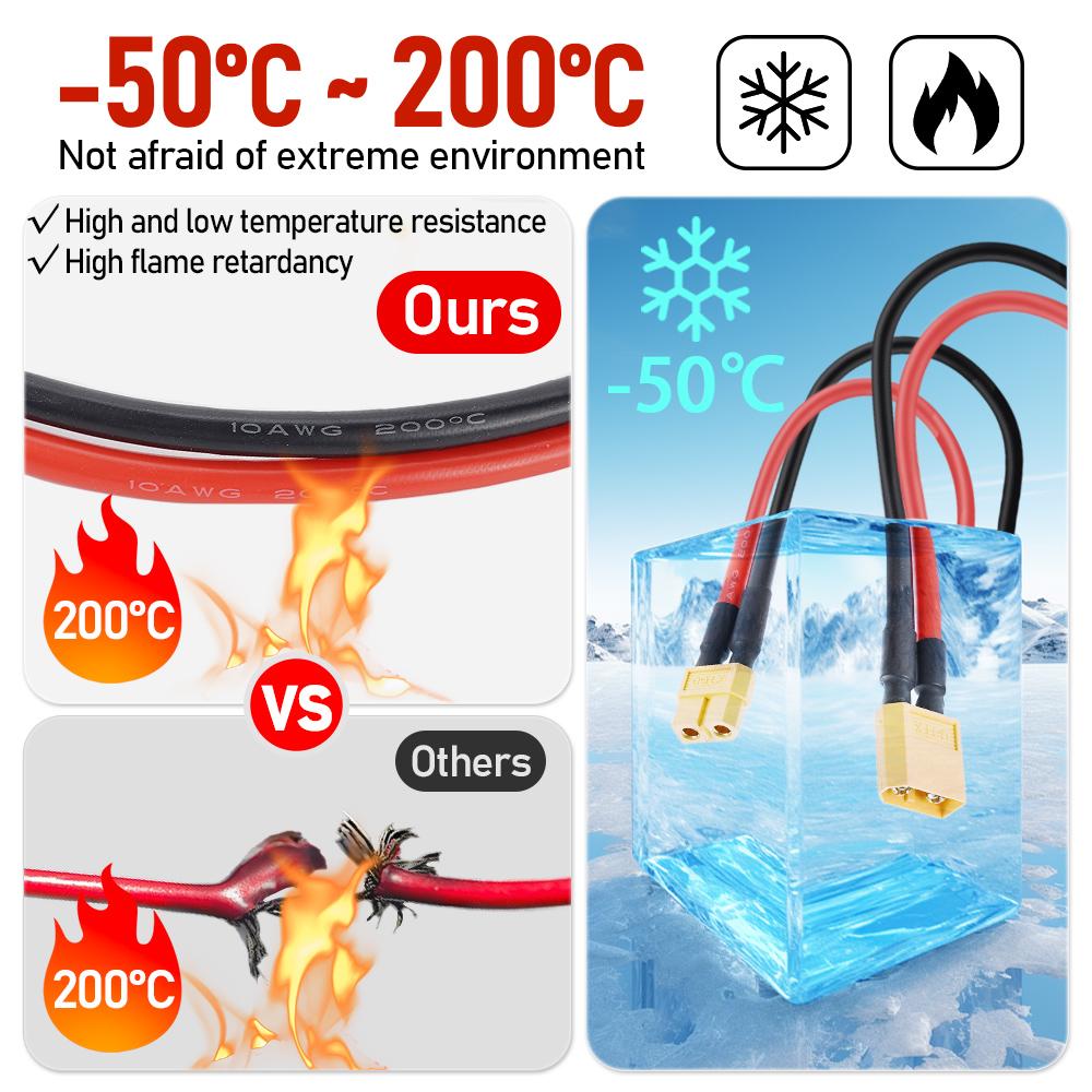 Female/Male XT60 to M8 Ring Eyelet Terminal Plug Connector Cable 50cm 10AWG RC ESC Charger Side Power for for RC Lipo Battery