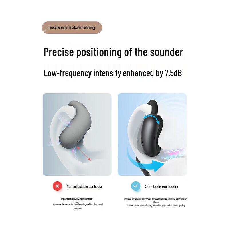 SoundCore Fly Line Air AI Translation Open-Ear Sports Headphones