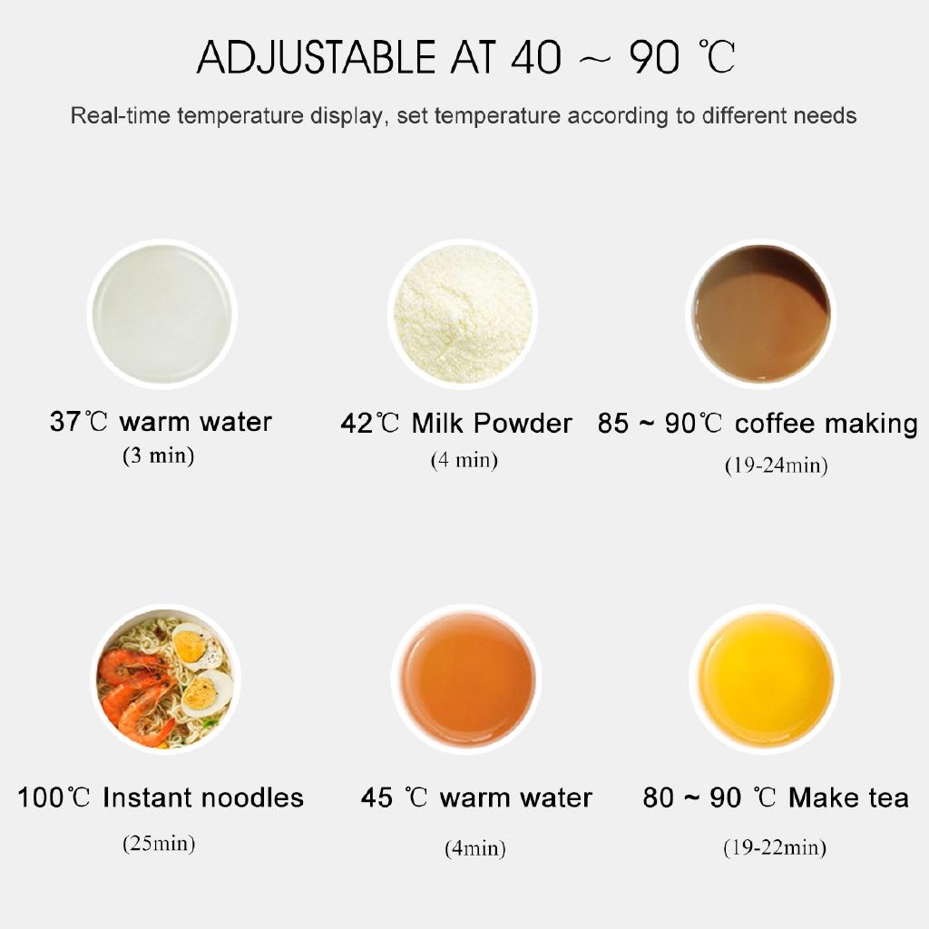 12В/24В Кружка для подогрева автомобиля из нержавеющей стали Электрическая чашка для воды ЖК-дисплей Температурный чайник Кофе Чай Молоко Подогретое 450 мл