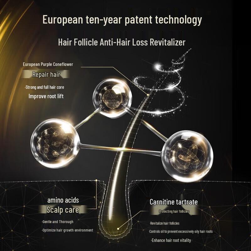 Schwarzkopf Anti-Hair Fall & Anti-Dandruff Shampoo