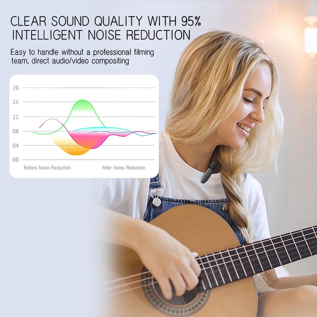 One-Trigger-Two 2.4G Wireless Microphone System Clip-on Microphone for Phone Omnidirectional Mini