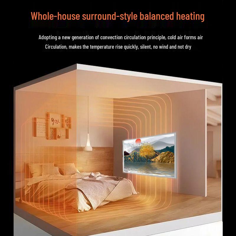 Графеновый Углеродный Кристаллический Настенный Электрический Обогреватель: Энергосберегающий радиатор в стиле фрески