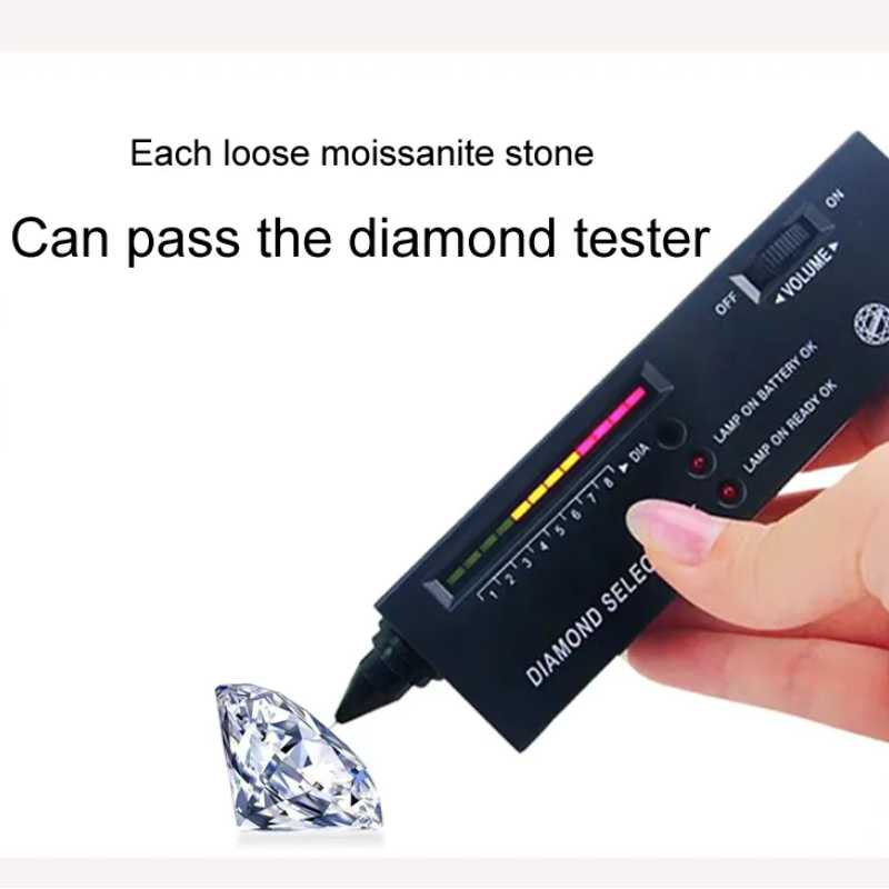 Сертифицированное GRA кольцо с муассанитом 5*10 мм, 1 карат, сине-зеленое, VVS1, лабораторное кольцо с бриллиантом для женщин, обручальное кольцо с обещанием помолвки