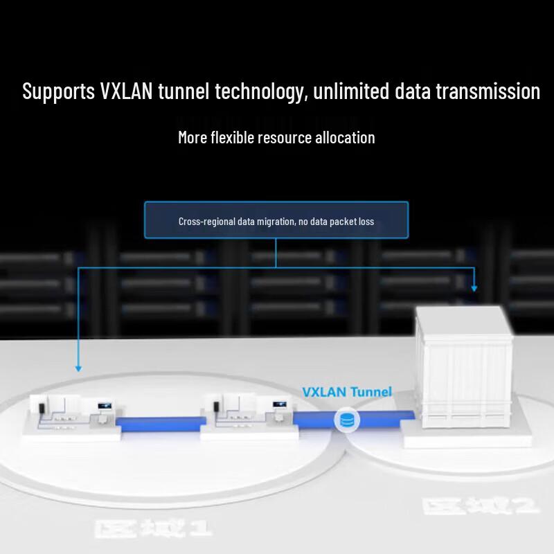 Ruijie RG-RSR30-XA-24 Enterprise Aggregation Router Switch