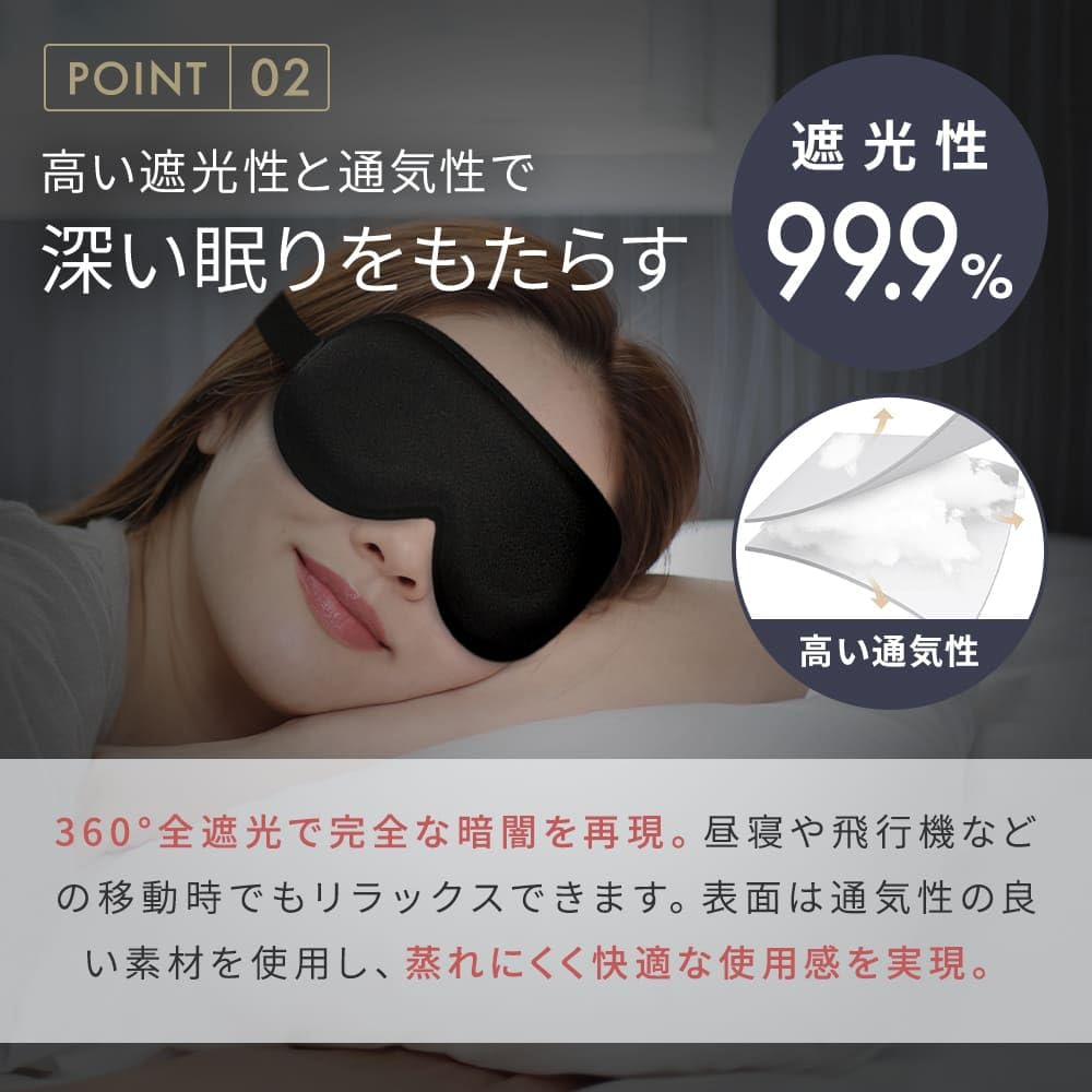 NeyoWell 3D Eye Mask