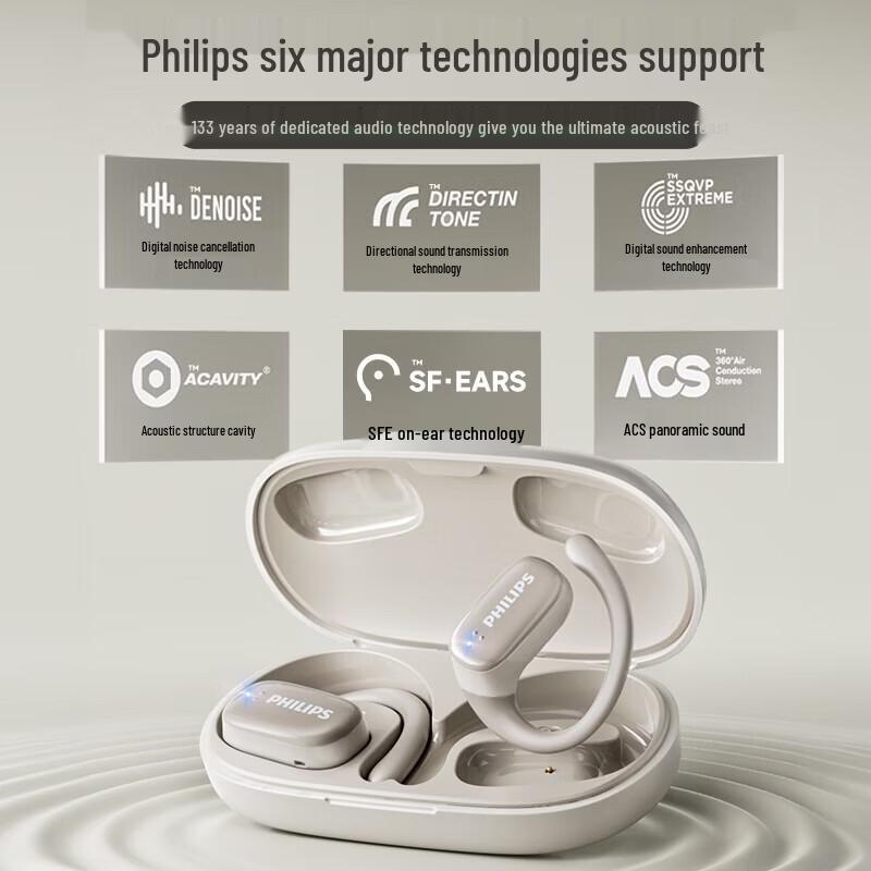 Philips TAT3708 Открытые спортивные True Wireless наушники-вкладыши с креплением за ухо