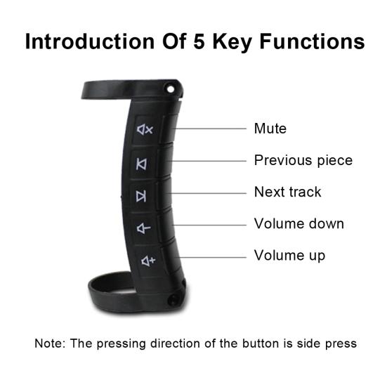 Универсальный беспроводной автомобильный GPS-руль, стерео DVD-крепление, кнопка дистанционного управления на колесо