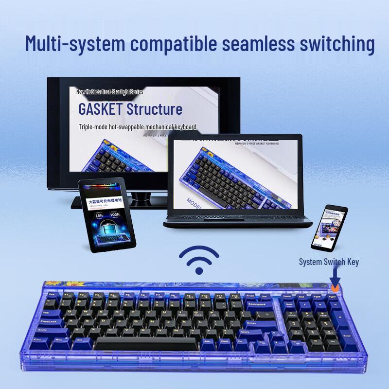 Newmen GM980 Tri-Mode Gasket Hot-Swappable Mechanical Keyboard