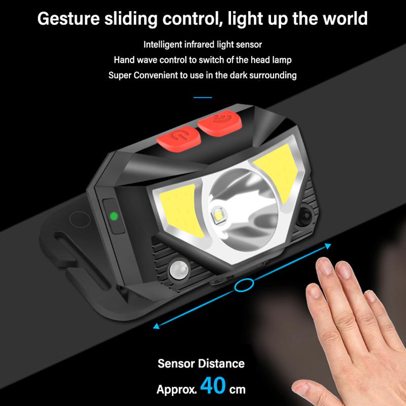 Usb датчик движения, складной фонарь, книжные светильники, портативный, Лидер продаж, светодиодный Coleman, перезаряжаемый аварийный солнечный уличный кемпинг