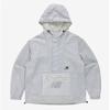 Seller Hub Sports New Balance Windshield Reversible Anorak  Nbnac12023 16