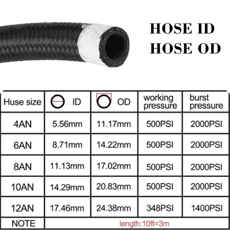 10FT AN4 AN6 AN8 AN10 AN12 Oil Fuel Hose End Oil Gas Line Nylon Steel Braided CPE Hose Oil Adapter Cooler Pipe with Fittings Kit