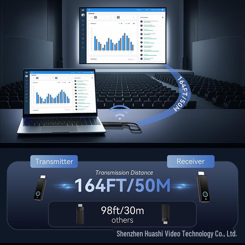 Беспроводной HDMI-удлинитель 4K - Устройство для зеркалирования экрана Ultra HD на 30 м без задержек