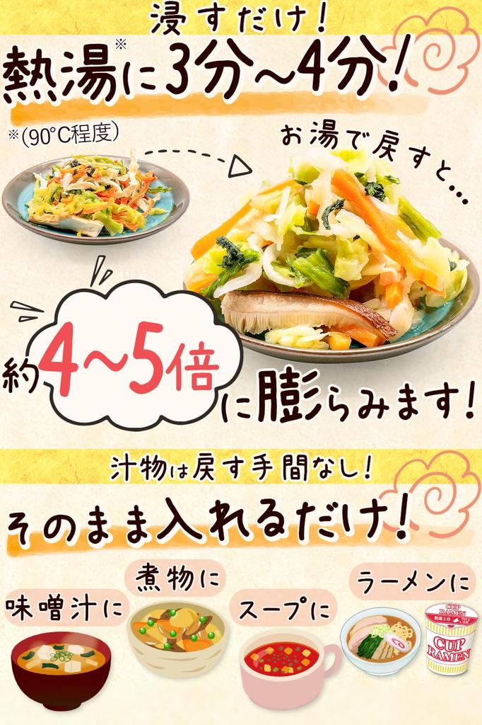 Ref Kobo Dried Vegetables 5 Varieties Kyushu Vegetables Shiitake Mushrooms Cabbage Carrot Spinach Onion 50g Trial Size Pesticide Tested Maternity