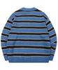 CPGN STUDIO Striped Rugby Knit Blue