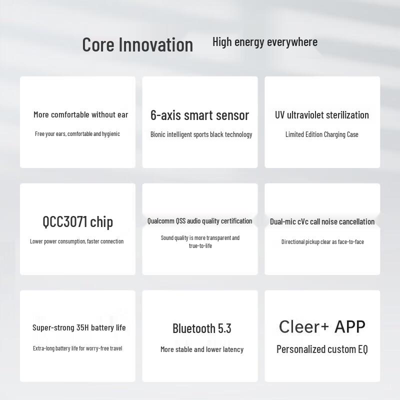 Cleer ARC II Open-Ear Wireless Smart Earphones