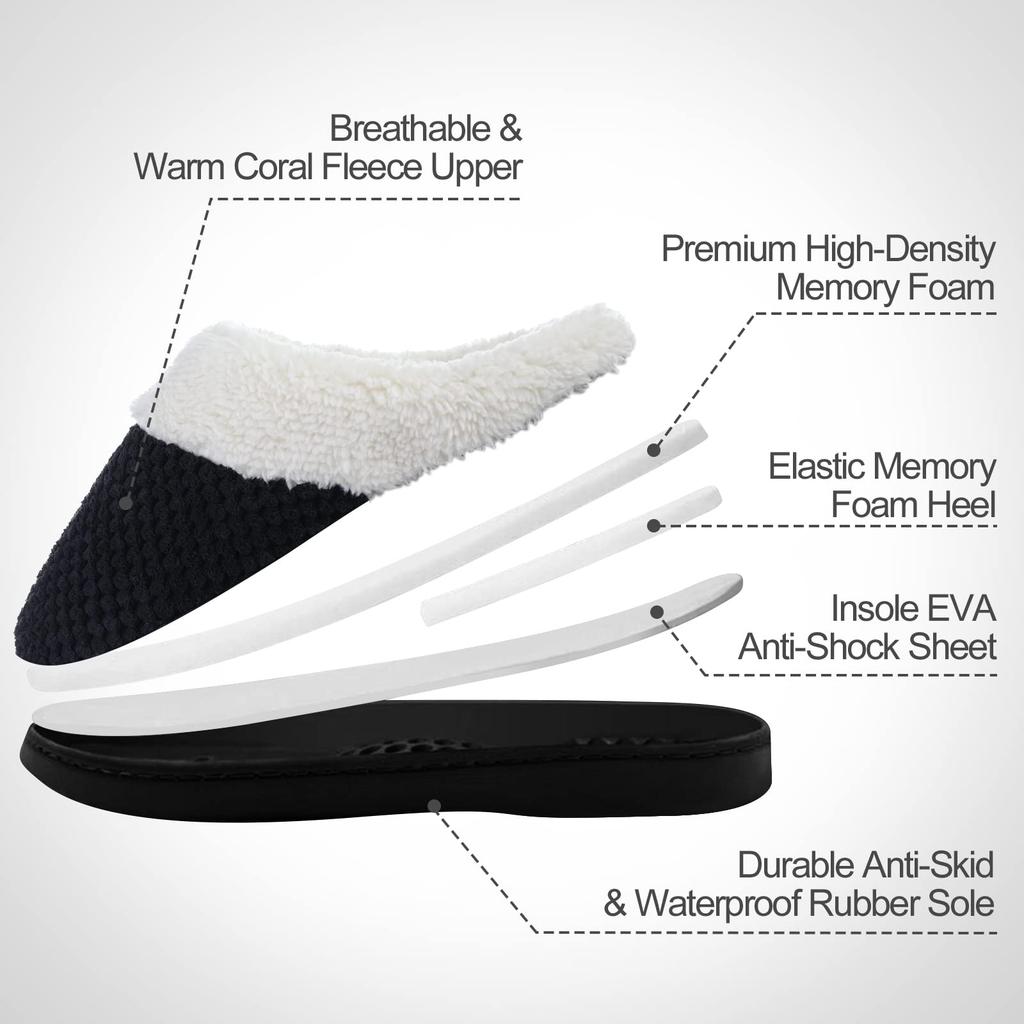 Fashion Shevalues Winter Plush Lining House Slippers For Women Fuzzy Cozy Indoor Slides Warm Non-slip Waffle Fur Unisex Cotton Slippers