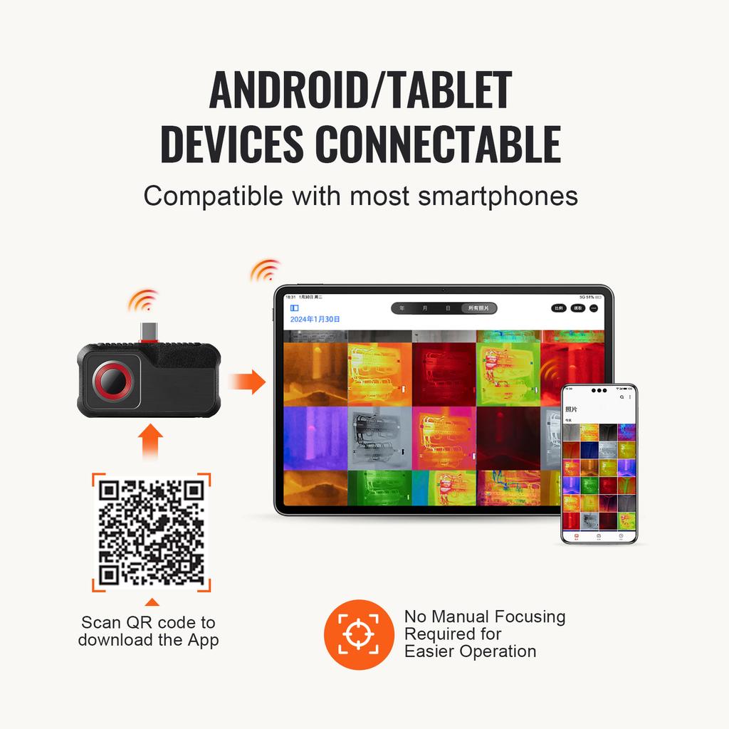 Тепловизионная камера SucceBuy 256 x 192 ИК-разрешение Тепловизор Частота обновления 25 Гц Тепловизионная камера для Android-планшета