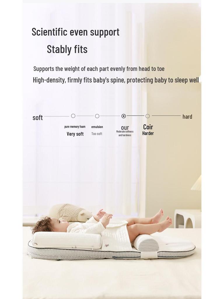 Регулируемая подушка для кормления новорожденных: Поддержка от газов и срыгиваний