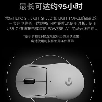 Logitech Беспроводная игровая мышь G PRO X2 DEX