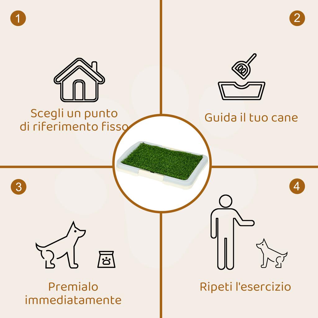3-Layer Dog Litter Box with Synthetic Grass, Grid and Bottom Tray, 46.5x34x5.5 cm