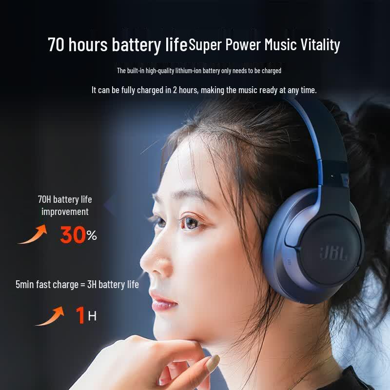 JBL Tune 770NC Active Noise Cancelling Wireless Over-Ear Headphones