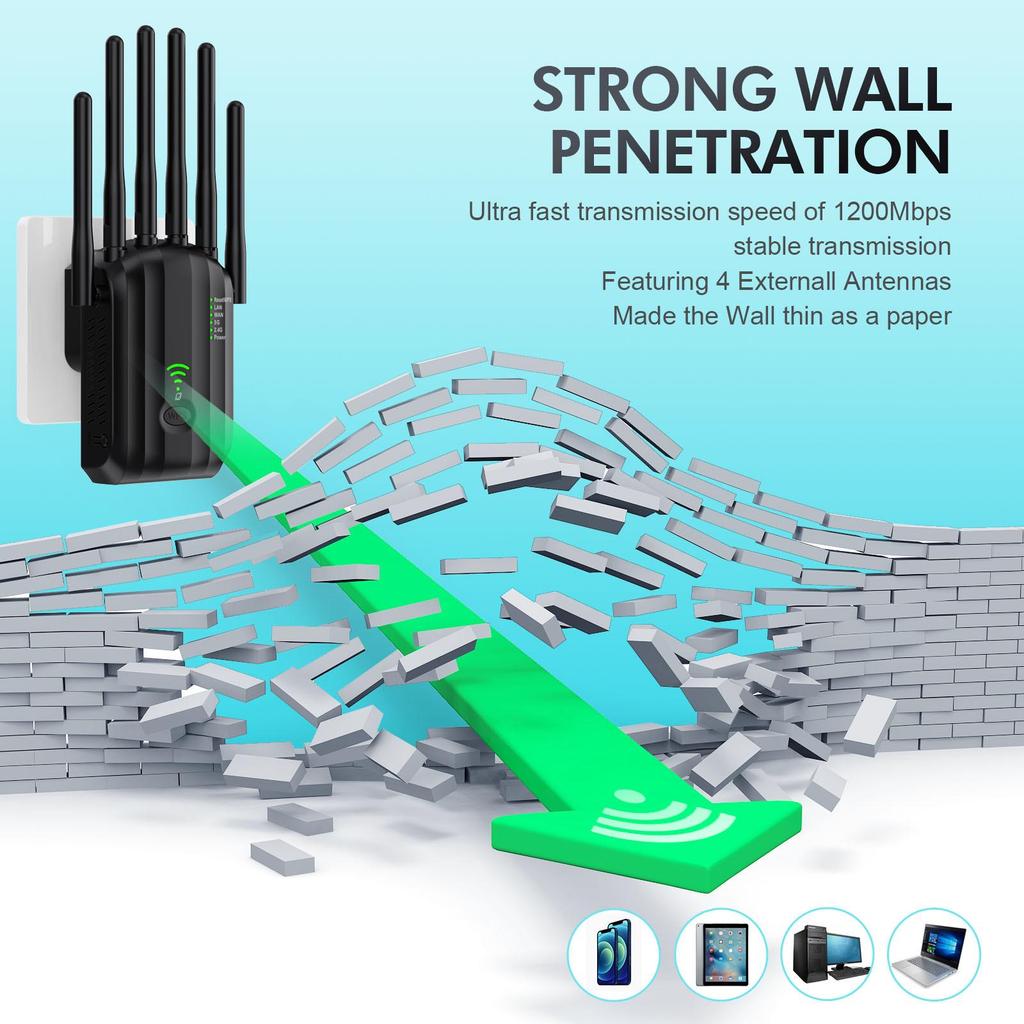 Двухдиапазонный 5G Гигабитный WiFi Повторитель-Удлинитель 1200M