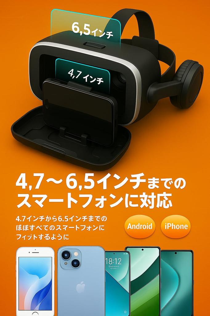 VR for the Whole Smartphone VR Integrated 40 Mm Operation On the Main PMMA Compatible with Warranty [Immersive Family] Goggles, Headphones, One-touch