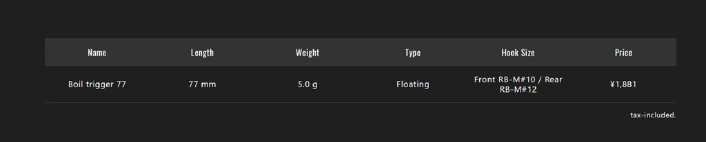 Jackall Boil Trigger 77 Плавающая приманка Dying Wakasagi (3325)
