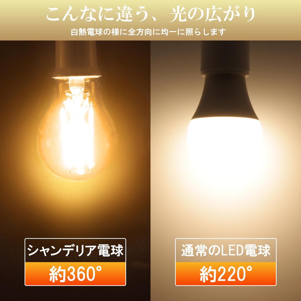 LUTW LED Bulbs, E26 Base, Edison Bulbs, 60W Equivalent, 6W, 2700K Warm White, 620lm, Omnidirectional, Non-Dimmable, PSE Certified, Antique Amber,