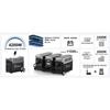 Электростанция - FOSSIBOT - F3600PRO - 3840 Втч - 3600 Вт - Аккумулятор LiFePO4