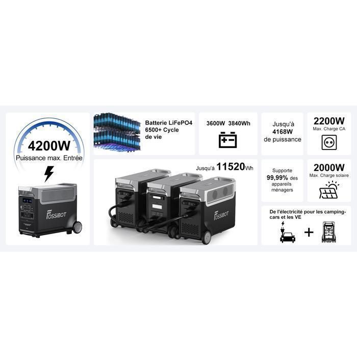 Электростанция - FOSSIBOT - F3600PRO - 3840 Втч - 3600 Вт - Аккумулятор LiFePO4