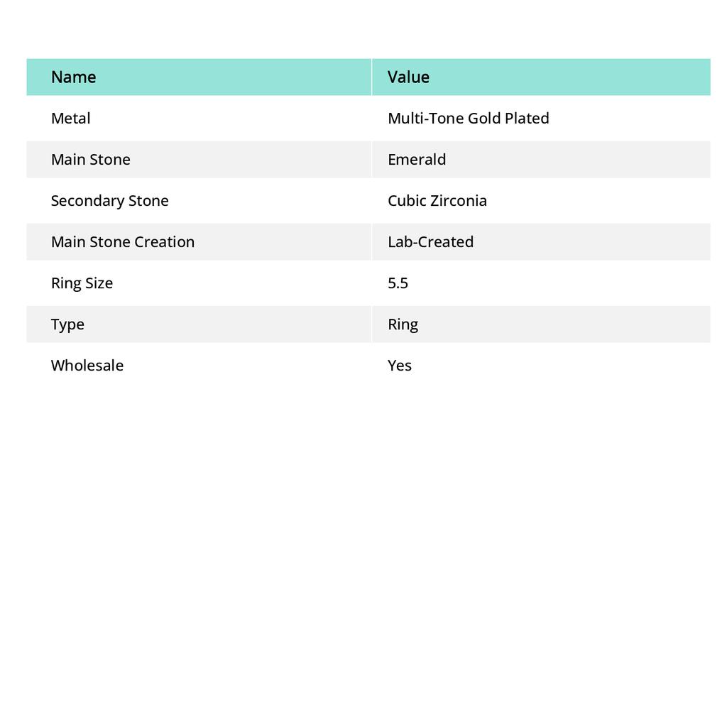 Emerald(Simulated) Cubic Zirconia Gemstone Handmade Jewelry Ring Size 5.5 U1m86