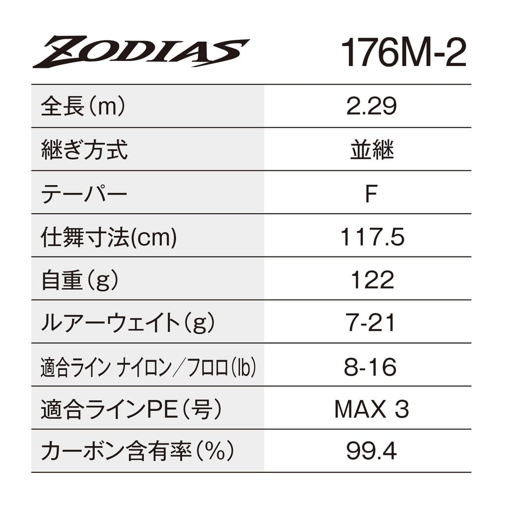 Shimano 26 Zodias Bass Rod 176M-2