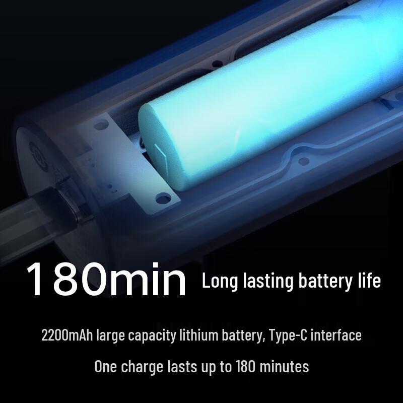 Детская электрическая машинка для стрижки волос Xiaomi Mijia