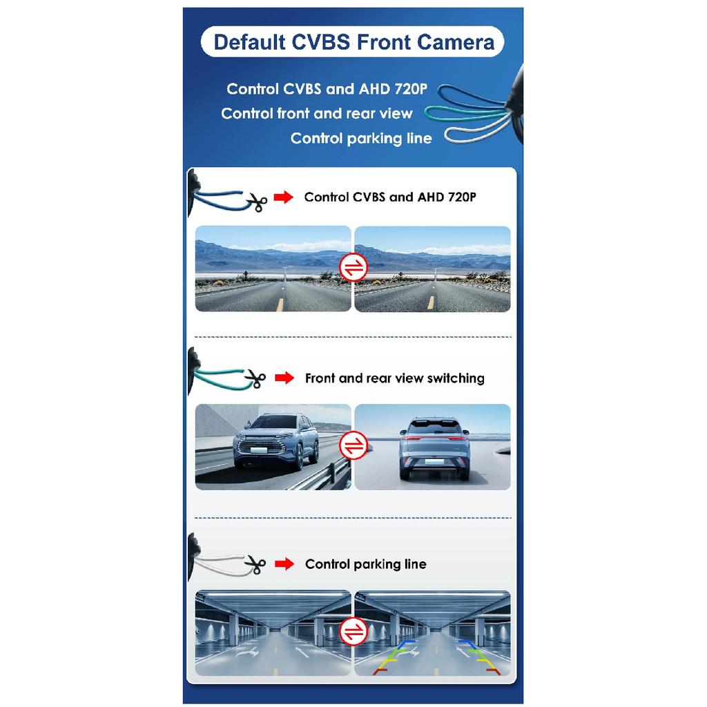 SMARTOUR 4K Parking Новая 360 CVBS Switch AHD 1080P Автомобильная камера заднего вида 180° Fisheye Golden Lens для Focus Toyota Kia BMW