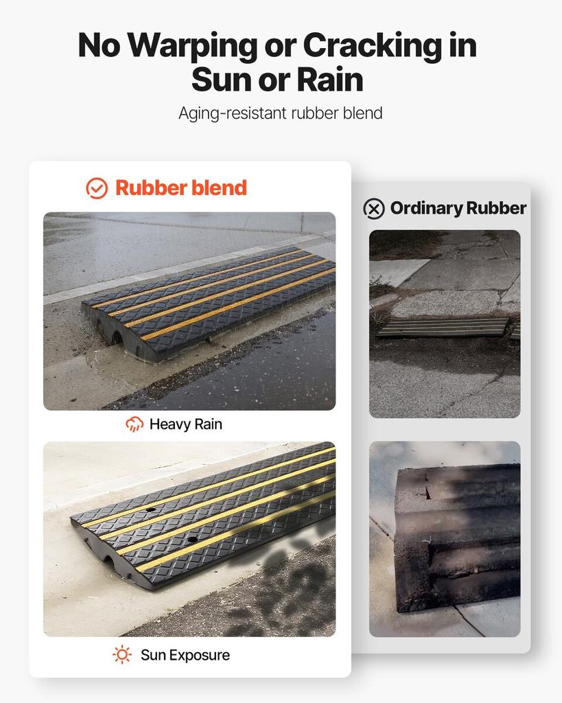 Car Driveway Rubber Curb Ramp, 15 Tons Load Capacity, 66 mm Rise Curbside Bridge Ramp with Yellow Reflective Strips, Suitable for Loading Dock,