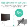ТВ-наушники ELECOM с (Не сдавливающий внутриканальный тип) 14,2-мм динамики, «Affinity Sound», 5,0 м, Черный, EHP-TV11I5XBK