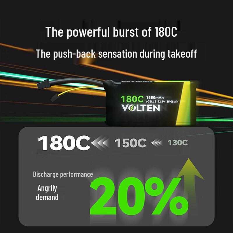 Huaxingjiuling Zexin 1800mAh 6S 120C LiPo Battery
