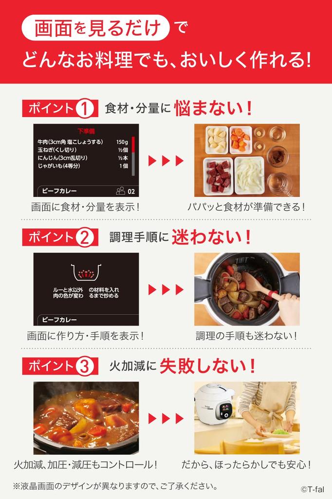 Tefal Electric Pressure Time For 2 to 6 7 Ролей в Автоматическом безводном для меня Удобный Белый CY8521JPA [Только онлайн] Плита, Экономия, 6 л, Люди,