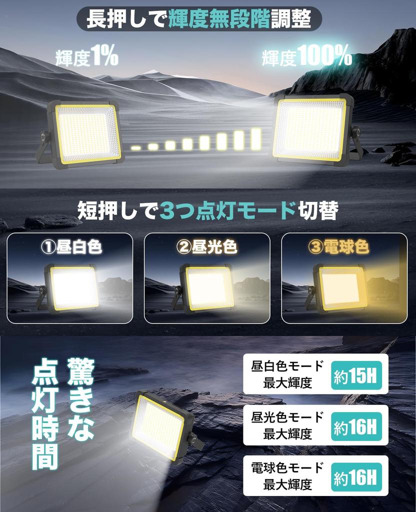 Легкий перезаряжаемый светодиодный рабочий фонарь SUKITEN IPX4 3 режима освещения 16 часов непрерывной работы Портативный дизайн с магнитной бесступенчатой регулировкой Идеально подходит для работы на открытом воздухе в ночное время