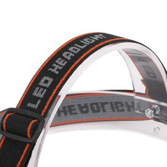 Перезаряжаемый светодиодный налобный фонарь, 18000 люмен, яркий, 11 светодиодов, налобный фонарь, водонепроницаемый налобный фонарик для бега на открытом воздухе, охоты, кемпинга, пешего туризма