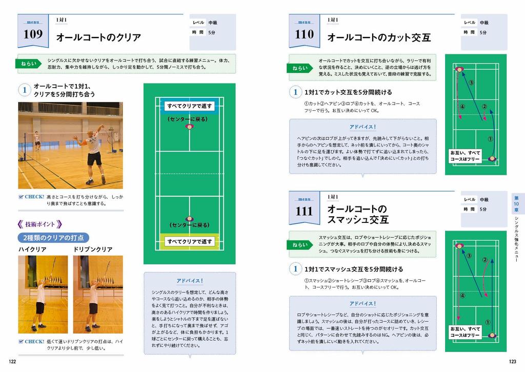 Инструкторы и игроки могут вместе изучить 200 тренировочных меню по бадминтону!
