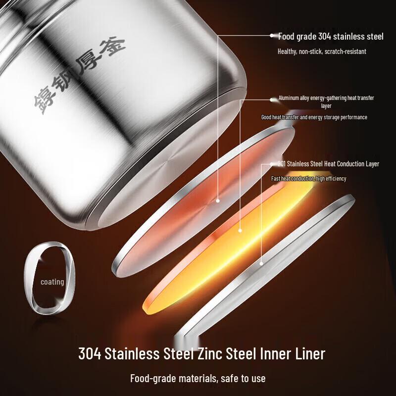 Midea 5L Smart Electric Pressure Cooker C5841G