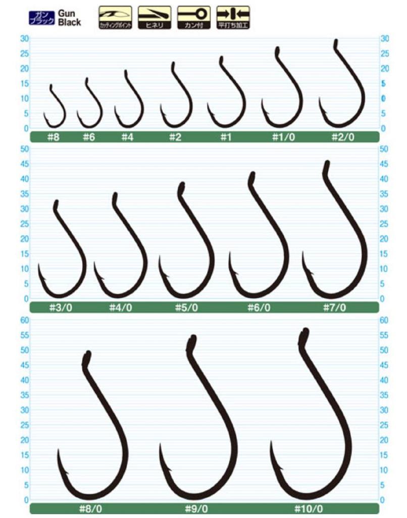 Owner SSW Cutting Point Hook Size 9/0 Black (8318)